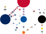 An Interesting Look At How The Rays’ Colors Compare To The Rest Of Baseball