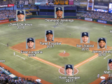 The Rays’ Roster Is Not Going To Change Much In Next Few Years