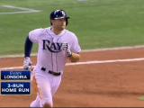 Brian Anderson Calls Evan Longoria’s Home Run Before It Happens